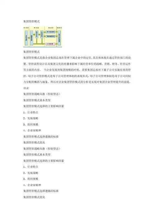 集团管控模式