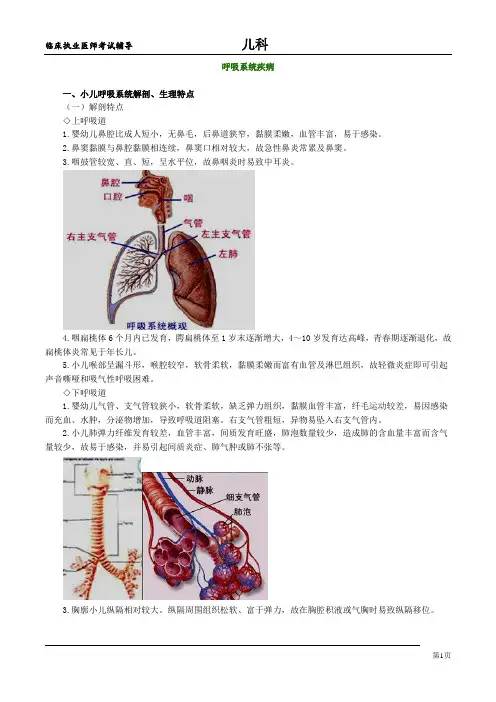 2020年执业药师传儿科 呼吸系统疾病