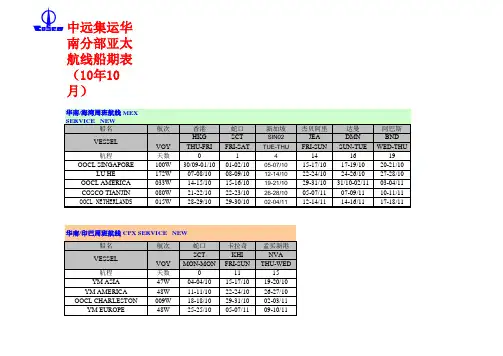 中远集运华南分部航线船期表(2010年10月)