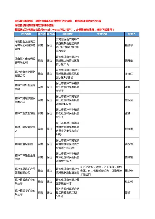2020新版云南省保山有色金属工商企业公司名录名单黄页联系方式大全64家