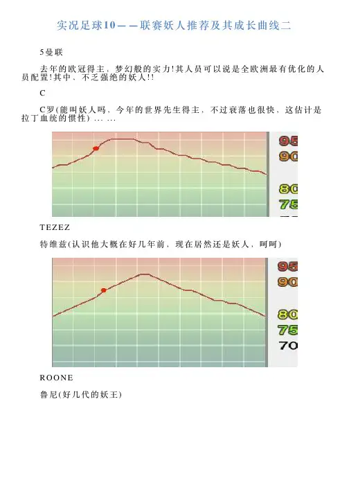 实况足球10——联赛妖人推荐及其成长曲线二