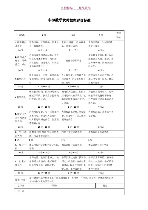小学数学优秀教案评价标准