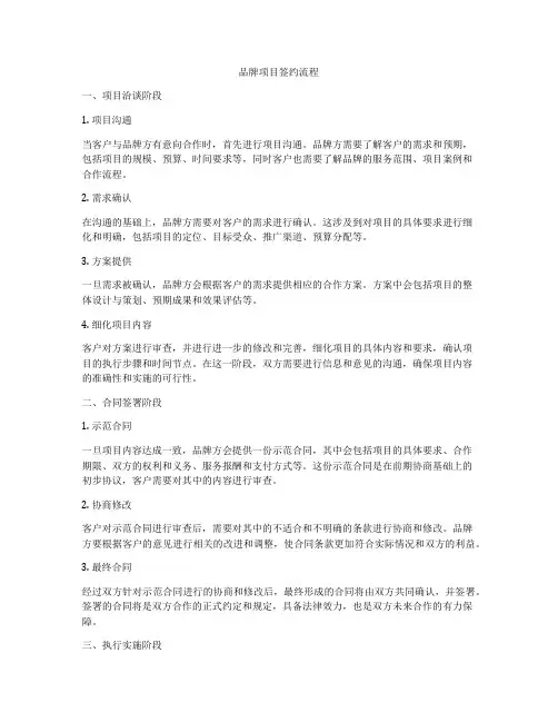 品牌项目签约流程