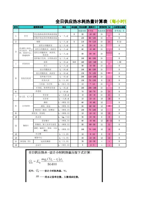 (最新整理)全日供应热水耗热量计算表
