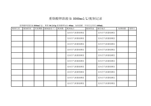 重铬酸钾溶液0.8mol