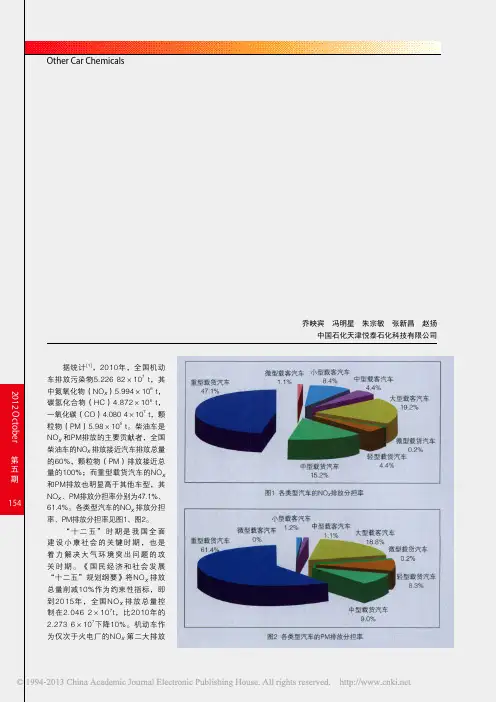柴油车尾气处理技术及车用尿素溶液_乔映宾