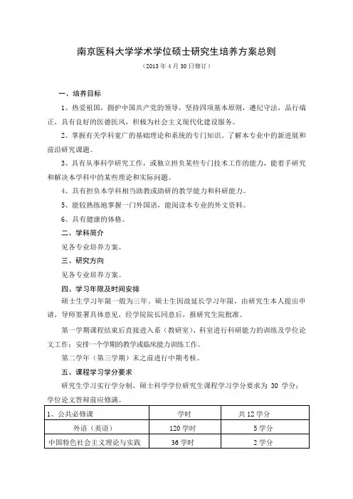 南京医科大学学术学位硕士研究生培养方案总则