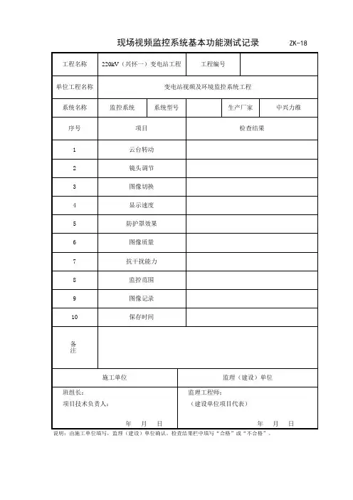 现场视频监控系统基本功能测试记录
