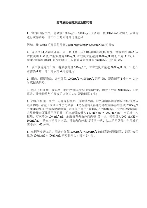 消毒液的使用方法及配比表