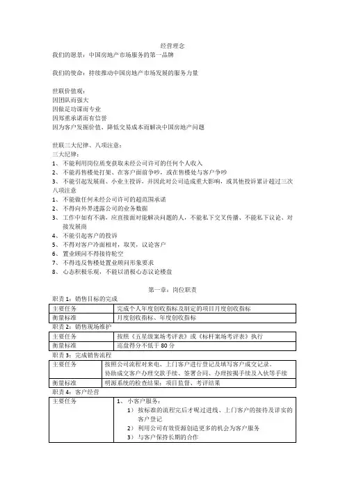 置业顾问工作手册