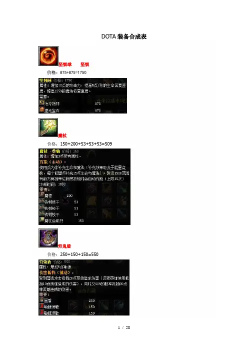 DOTA装备合成表图文版新手专用