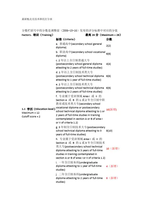 最新魁北克技术移民打分表