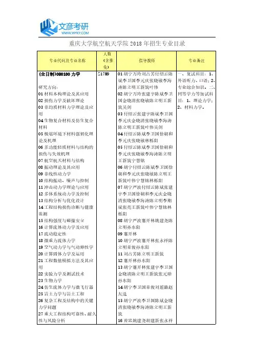 重庆大学航空航天学院2018年招生专业目录_重庆大学考研网