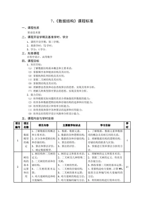 数据结构2013数据结构课程标准14-15-2-软件1.5 课程标准