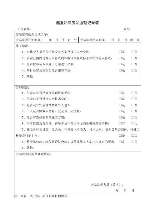起重吊装旁站监理记录表