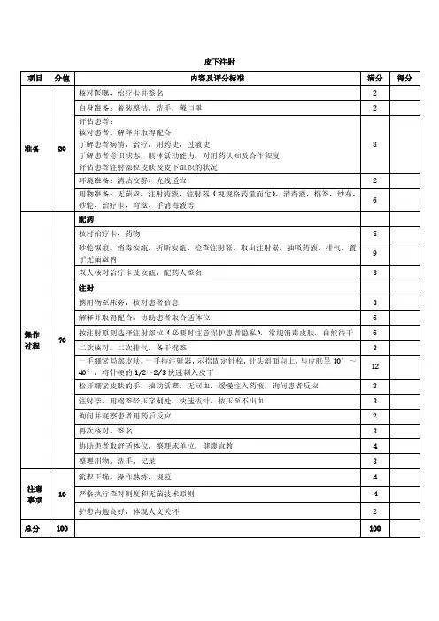 皮下注射评分标准