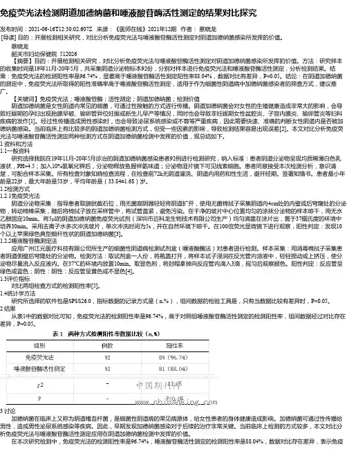 免疫荧光法检测阴道加德纳菌和唾液酸苷酶活性测定的结果对比探究