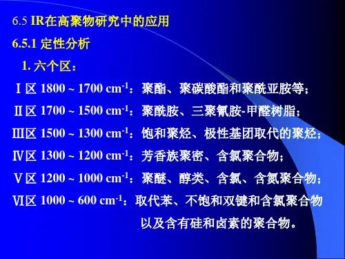 红外光谱集[1]
