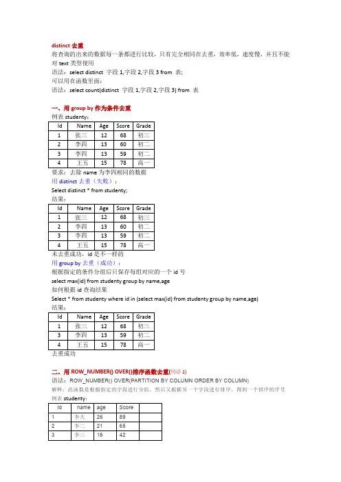 SQL server去重