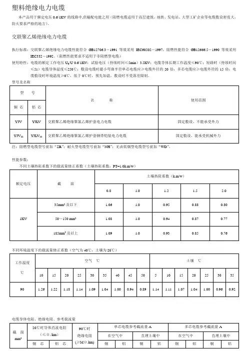 各种电线、电缆参数大全