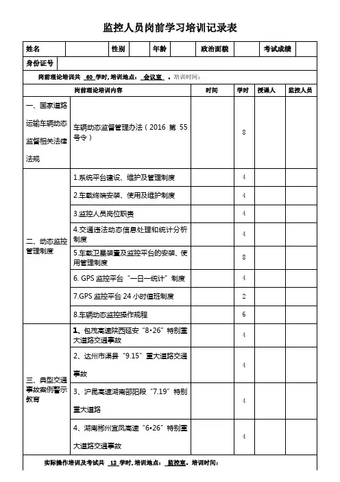 监控人员岗前学习培训记录表