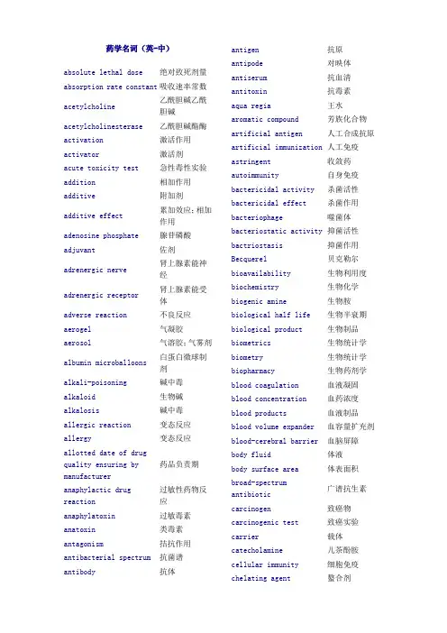药学名词(英 中)