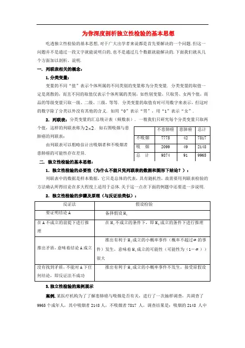 高中数学 第三章 统计案例 3.2 独立性检验的基本思想及其初步应用 为你深度剖析独立性检验的基本思