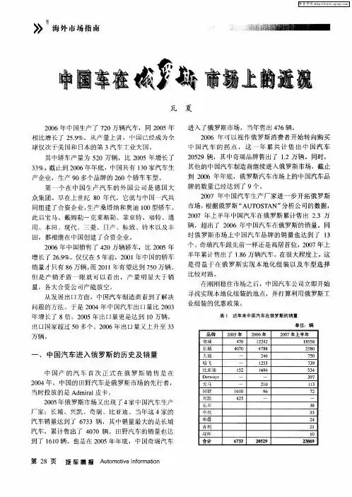 中国车在俄罗斯市场上的近况