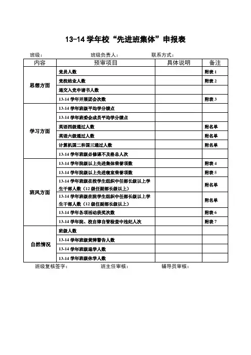 校先进班集体申报表