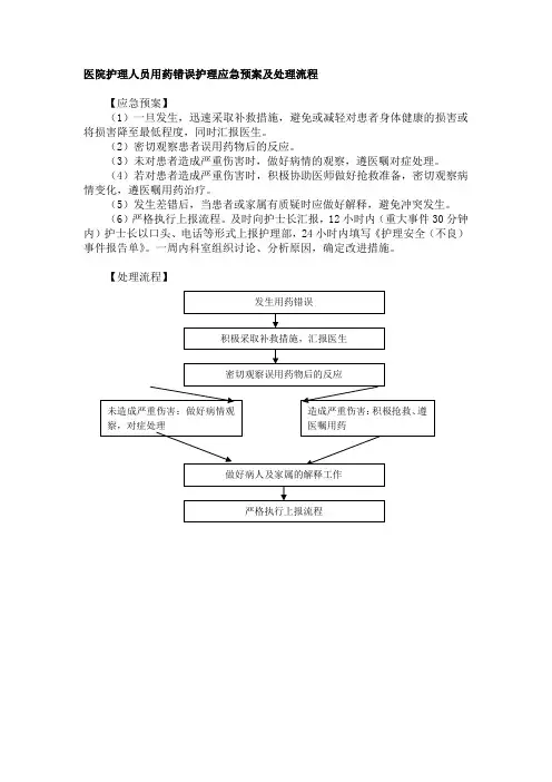 医院护理人员用药错误护理应急预案及处理流程