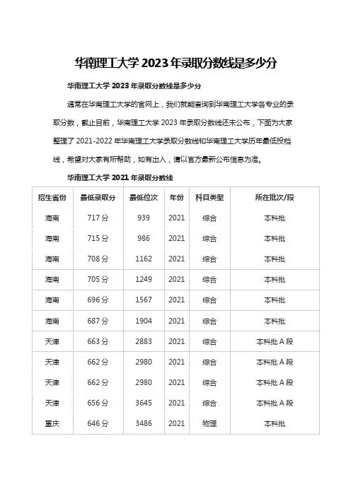 华南理工大学2023年录取分数线是多少分