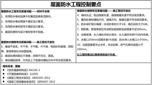 屋面防水工程控制要点