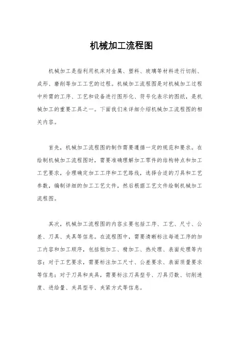 机械加工流程图