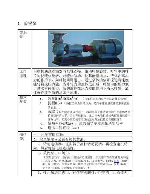 旋涡泵使用维护保养