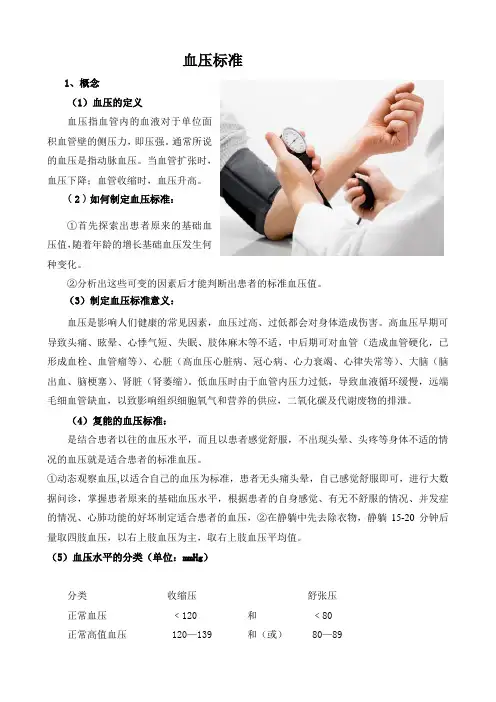 血压标准