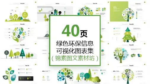 锦素图文素材坊-可视化信息图表第一季PPT模板-TB027