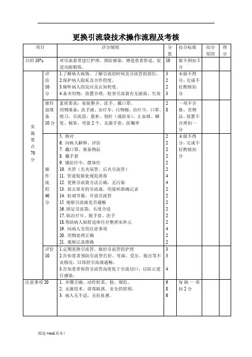 更换引流袋技术操作流程及评分标准最新版本