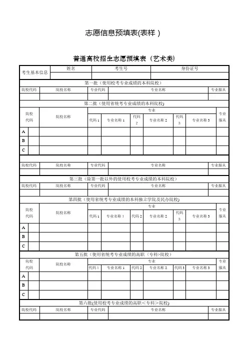 高考志愿信息表(全真样表)【可编辑范本】