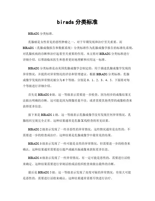 birads分类标准