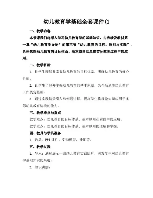 幼儿教育学基础全套课件(1