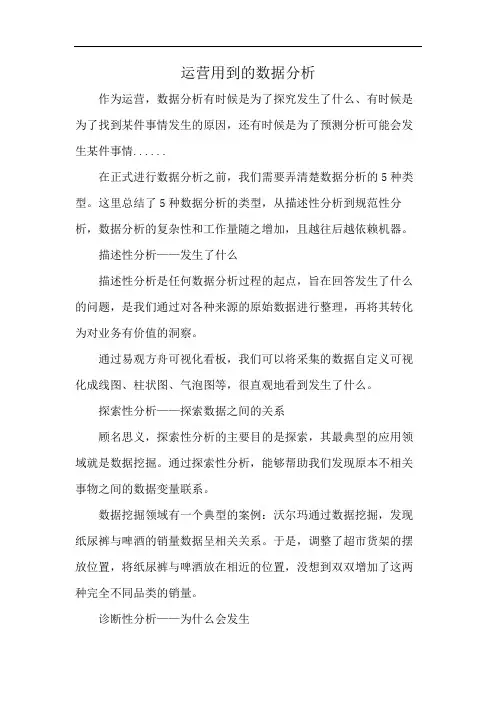 运营用到的数据分析