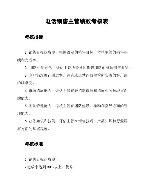 电话销售主管绩效考核表