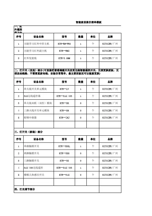 智能家居配置清单