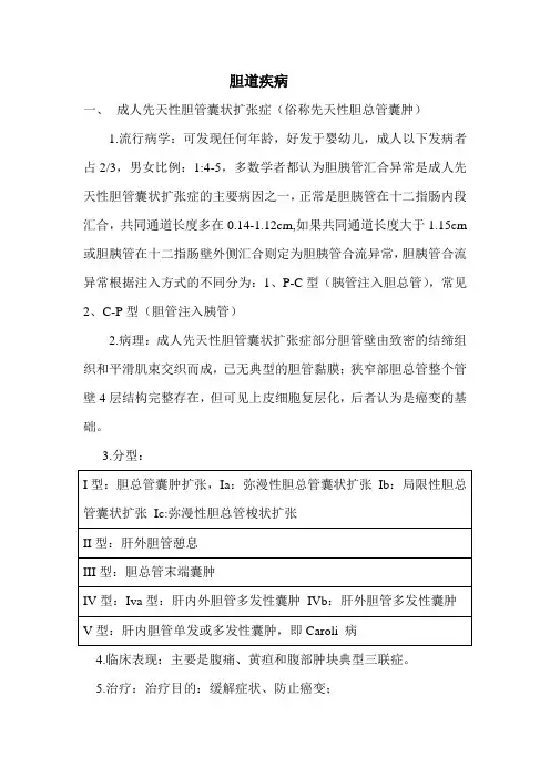 胆囊结石