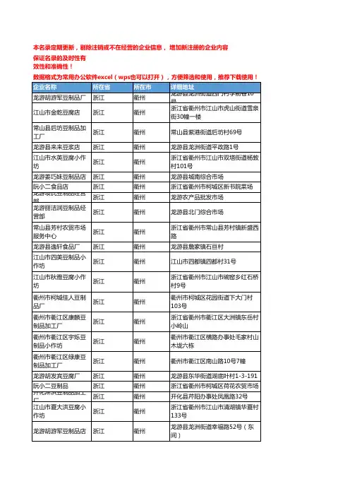 2020新版浙江衢州豆制品企业公司名录名单黄页联系方式大全64家
