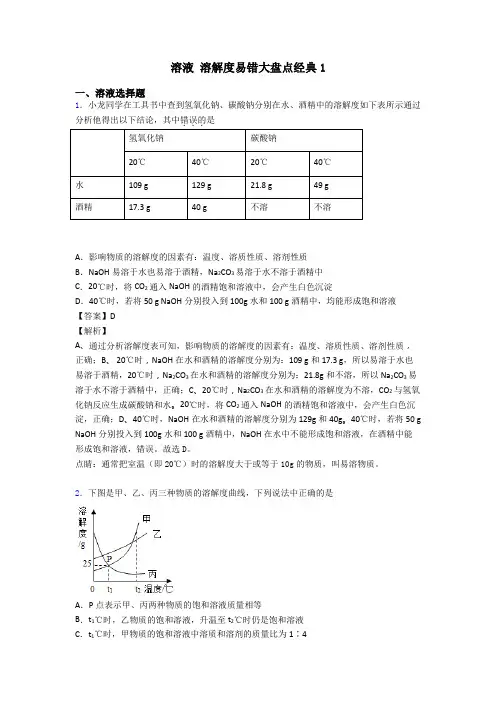溶液 溶解度易错大盘点经典1