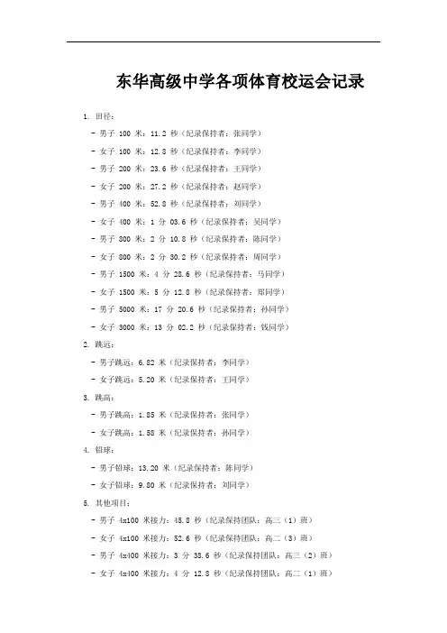东华高级中学各项体育校运会记录