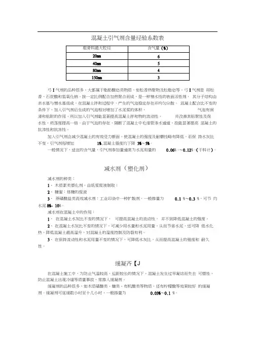 砼引气剂含量经验系数表、减水剂、缓凝剂、早强剂
