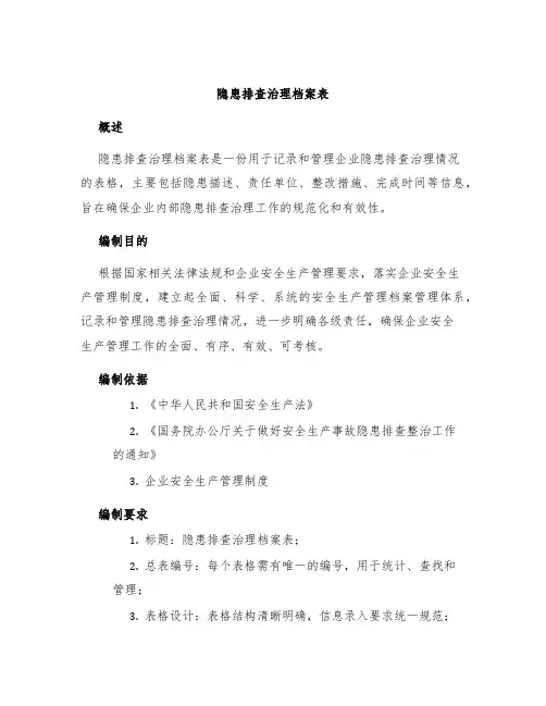 隐患排查治理档案表