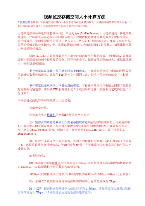 监控带宽计算方法